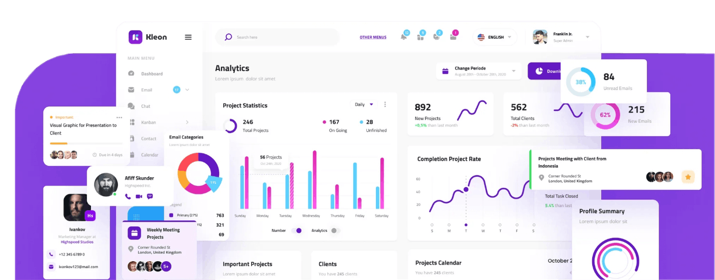 Tampilan dashboard web app custom Etinion