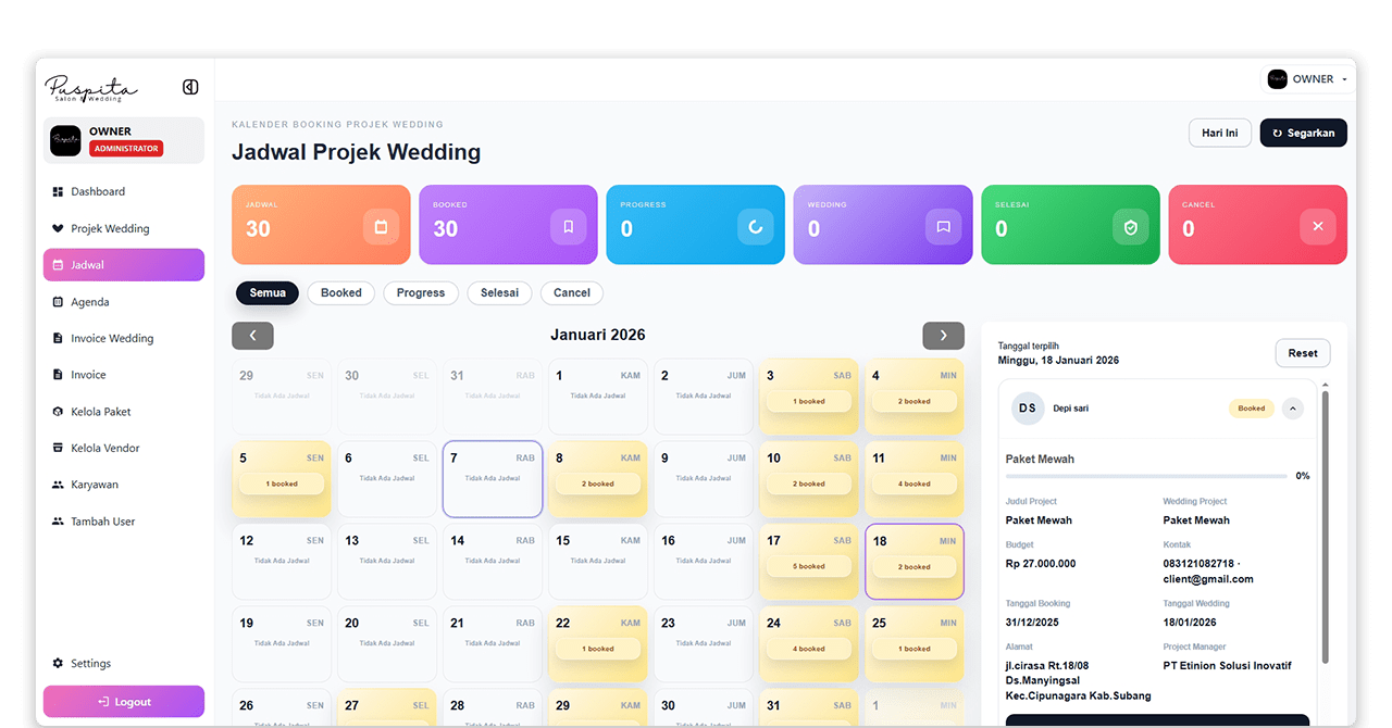 Tampilan dashboard web custom Etinion